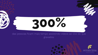 300%
das pessoas ﬁcam mais tempo assistindo vídeos ao vivo do que
gravados.
45
 