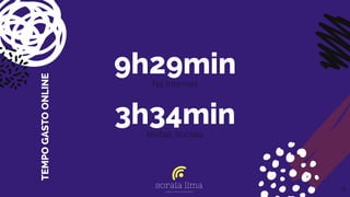 9h29minNa Internet
TEMPOGASTOONLINE
3h34minMídias Sociais
9
 