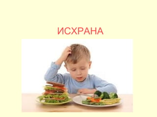 ИСХРАНА
 