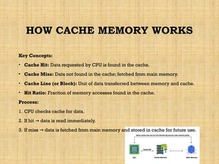 Computer Organization Architecture cache Memory.pptx
