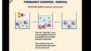 Hard water and soft water full lesson | PPTX