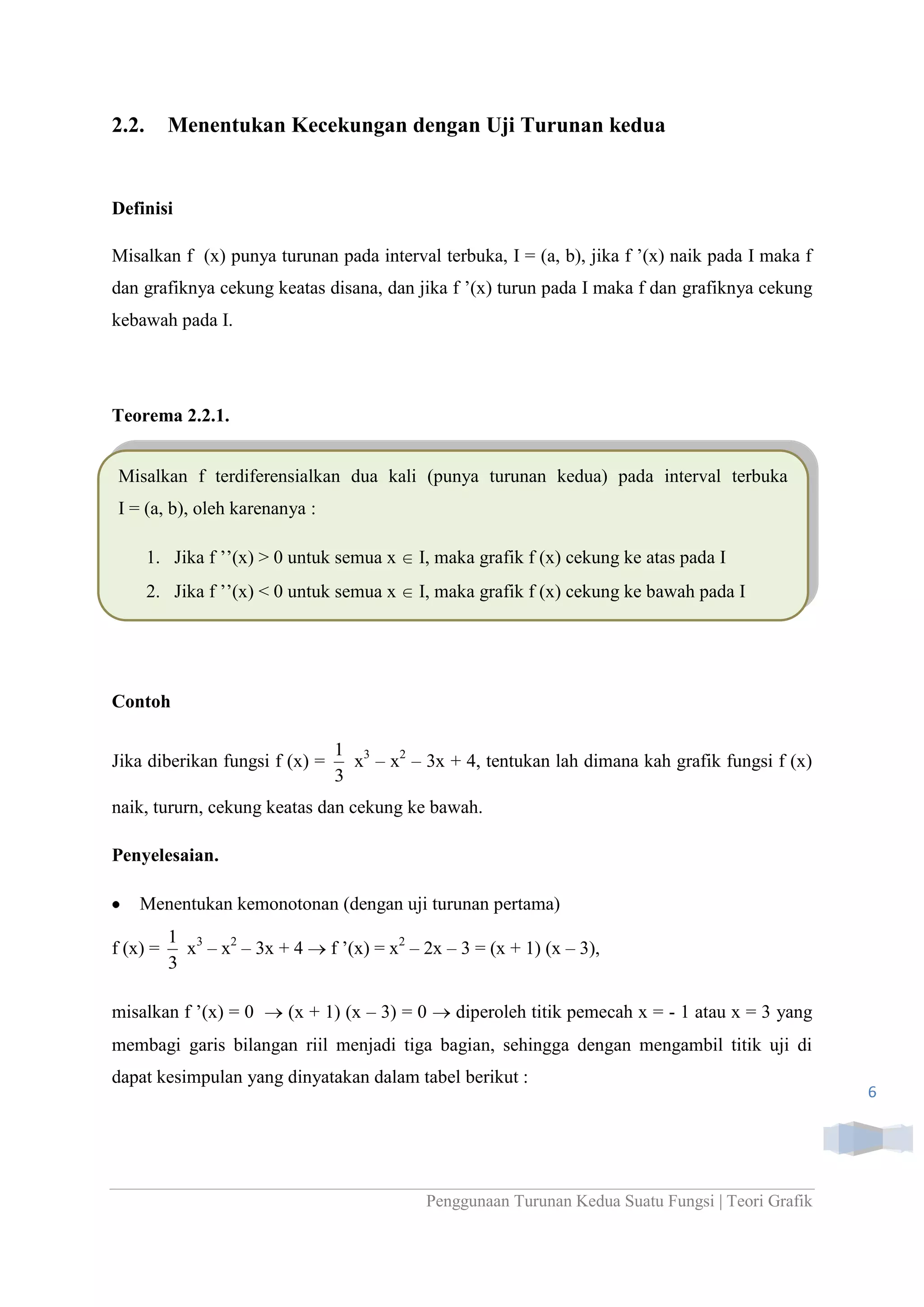 Turunan kedua suatu fungsi | DOCX