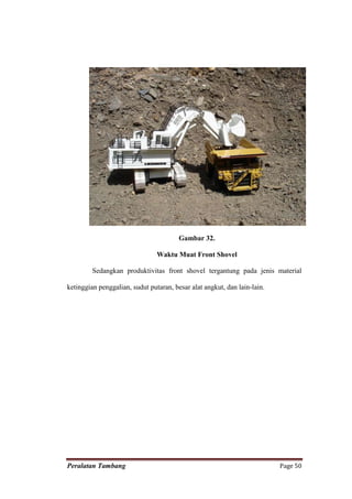 Gambar 32.

                                Waktu Muat Front Shovel

         Sedangkan produktivitas front shovel tergantung pada jenis material

ketinggian penggalian, sudut putaran, besar alat angkut, dan lain-lain.




Peralatan Tambang                                                         Page 50
 