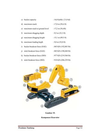 c) bucket capacity                     : 16,0 kubik ( 21,0 td)

   d) maximum reach                       : 17,8 m (58,4 ft)

   e) maximum reach at ground level       : 17,2 m (56,4ft)

   f) maximum dingging depth              : 9,5 m (32,3 ft)

   g) maximum dingging heigth             : 15,1 m (49,5 ft)

   h) maximum loading hegth               : 9,8 m (32,0 ft)

   i) bucket breakout force (SAE)         : 885 KN (192,083 lb)

   j) stick breakout force (SAE)          : 885 KN (198,848 lb)

   k) bucket breakout force (ISO)         : 977 KN (219,568 lb)

   l) stick breakout force (ISO)          : 918 KN (206,239 lb)




                                   Gambar 35.

                            Komponen Eksavator




Peralatan Tambang                                                   Page 53
 