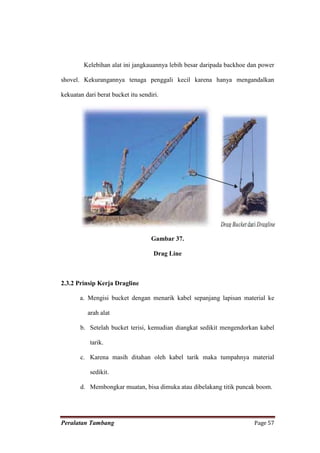 Kelebihan alat ini jangkauannya lebih besar daripada backhoe dan power

shovel. Kekurangannya tenaga penggali kecil karena hanya mengandalkan

kekuatan dari berat bucket itu sendiri.




                                    Gambar 37.

                                     Drag Line



2.3.2 Prinsip Kerja Dragline

       a. Mengisi bucket dengan menarik kabel sepanjang lapisan material ke

          arah alat

       b. Setelah bucket terisi, kemudian diangkat sedikit mengendorkan kabel

           tarik.

       c. Karena masih ditahan oleh kabel tarik maka tumpahnya material

           sedikit.

       d. Membongkar muatan, bisa dimuka atau dibelakang titik puncak boom.




Peralatan Tambang                                                      Page 57
 
