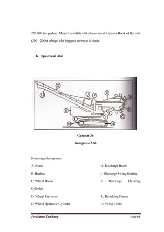220.000 ton perhari. Maka tercatatlah alat raksasa ini di Guinnes Book of Records

(2001-2006) sebagai alat bergerak terbesar di dunia.



   b. Spesifikasi Alat




                                  Gambar 39.

                                Komposisi Alat.



Keterangan komponen

A: wheel                                               H: Discharge Boom

B: Bucket                                              I: Discharge Swing Bearing

C: Wheel Boom                                          J:   Discharge       Elevating

Cylinder

D: Wheel Conveyor                                      K: Revolving Frame

E: Wheel Hydroulic Cylinder                            L: Swing Circle


Peralatan Tambang                                                            Page 61
 