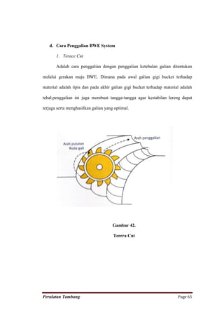 d. Cara Penggalian BWE System

       1. Terace Cut

       Adalah cara penggalian dengan penggalian ketebalan galian ditentukan

melalui gerakan maju BWE. Dimana pada awal galian gigi bucket terhadap

material adalah tipis dan pada akhir galian gigi bucket terhadap material adalah

tebal.penggalian ini juga membuat tangga-tangga agar kestabilan lereng dapat

terjaga serta menghasilkan galian yang optimal.




                                      Gambar 42.

                                      Terrra Cut




Peralatan Tambang                                                       Page 65
 