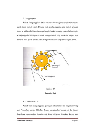 2. Dropping Cut

       Adalah cara penggalian BWE dimana ketebalan galian ditentukan melalui

gerak turun bucket wheel. Dimana pada awal penggalian gigi bucket terhadap

material adalah tebal dan di akhir galian gigi bucket terhadap material adalah tipis.

Cara penggalian ini digunkan untuk menggali tanah yang lunak dan lengket agar

material hasil galian tersebut tidak mengotori landasan kerja BWE bagian depan.




                                       Gambar 43.

                                      Dropping Cut



       3. Combination Cut

       Adalah suatu cara penggalian gabungan antara terrace cut dengan dropping

cut. Penggalian lapisan dilakukan dengan menggunakan terrace cut dan bagian

bawahnya menggunakan dropping cut. Cara ini jarang digunkan, karena saat


Peralatan Tambang                                                            Page 66
 