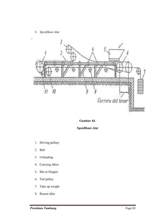 b. Spesifikasi Alat




                          Gambar 44.

                         Spesifikasi Alat



   1. Driving pullary

   2. Belt

   3. Unloading

   4. Carrying idlers

   5. Bin or Hopper

   6. Tail pulley

   7. Take up weight

   8. Return idler



Peralatan Tambang                           Page 69
 