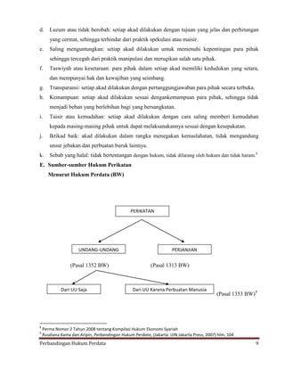 d.

Luzum atau tidak berobah: setiap akad dilakukan dengan tujuan yang jelas dan perhitungan
yang cermat, sehingga terhindar dari praktik spekulasi atau maisir.

e.

Saling menguntungkan: setiap akad dilakukan untuk memenuhi kepentingan para pihak
sehingga tercegah dari praktik manipulasi dan merugikan salah satu pihak.

f.

Taswiyah atau kesetaraan: para pihak dalam setiap akad memiliki kedudukan yang setara,
dan mempunyai hak dan kewajiban yang seimbang.

g.

Transparansi: setiap akad dilakukan dengan pertanggungjawaban para pihak secara terbuka.

h.

Kemampuan: setiap akad dilakukan sesuai dengankemampuan para pihak, sehingga tidak
menjadi beban yang berlebihan bagi yang bersangkutan.

i.

Taisir atau kemudahan: setiap akad dilakukan dengan cara saling memberi kemudahan
kepada masing-masing pihak untuk dapat melaksanakannya sesuai dengan kesepakatan.

j.

Iktikad baik: akad dilakukan dalam rangka menegakan kemaslahatan, tidak mengandung
unsur jebakan dan perbuatan buruk lainnya.

k.

Sebab yang halal: tidak bertentangan dengan hukum, tidak dilarang oleh hukum dan tidak haram.8

E. Sumber-sumber Hukum Perikatan
Menurut Hukum Perdata (BW)

PERIKATAN

UNDANG-UNDANG

(Pasal 1352 BW)

Dari UU Saja

8
9

PERJANJIAN

(Pasal 1313 BW)

Dari UU Karena Perbuatan Manusia

(Pasal 1353 BW)9

Perma Nomor 2 Tahun 2008 tentang Kompilasi Hukum Ekonomi Syariah
Rusdiana Kama dan Aripin, Perbandingan Hukum Perdata, (Jakarta: UIN Jakarta Press, 2007) hlm. 104

Perbandingan Hukum Perdata

9

 