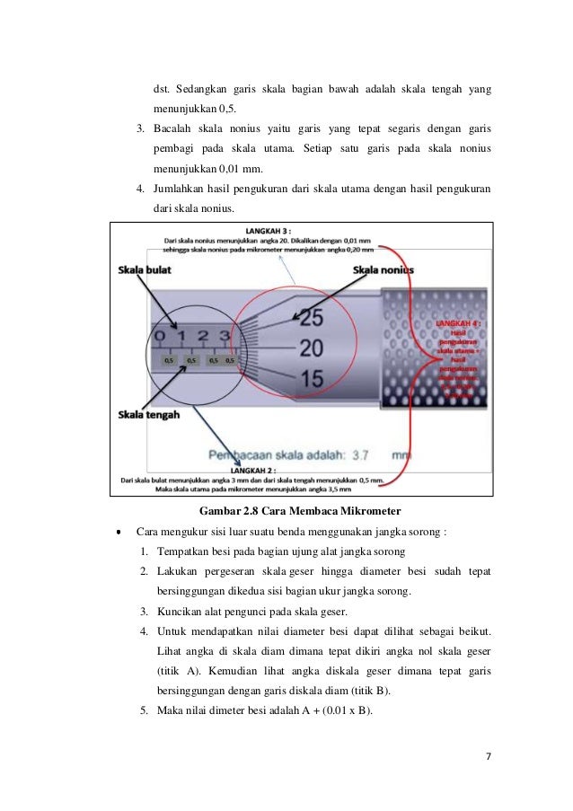 Contoh Makalah Jangka Sorong