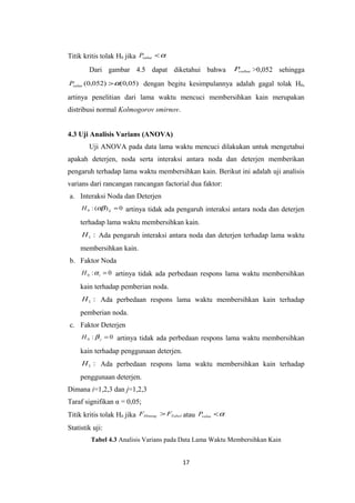 Titik kritis tolak H0 jika Pvalue < α
Dari gambar 4.5 dapat diketahui bahwa

P
value >0,052

sehingga

Pvalue (0,052) > α(0,05) dengan begitu kesimpulannya adalah gagal tolak H0,

artinya penelitian dari lama waktu mencuci membersihkan kain merupakan
distribusi normal Kolmogorov smirnov.
4.3 Uji Analisis Varians (ANOVA)
Uji ANOVA pada data lama waktu mencuci dilakukan untuk mengetahui
apakah deterjen, noda serta interaksi antara noda dan deterjen memberikan
pengaruh terhadap lama waktu membersihkan kain. Berikut ini adalah uji analisis
varians dari rancangan rancangan factorial dua faktor:
a. Interaksi Noda dan Deterjen
H 0 : (αβ ) ij = 0 artinya tidak ada pengaruh interaksi antara noda dan deterjen

terhadap lama waktu membersihkan kain.
H 1 : Ada pengaruh interaksi antara noda dan deterjen terhadap lama waktu

membersihkan kain.
b. Faktor Noda
H 0 : α i = 0 artinya tidak ada perbedaan respons lama waktu membersihkan

kain terhadap pemberian noda.
H 1 : Ada perbedaan respons lama waktu membersihkan kain terhadap

pemberian noda.
c. Faktor Deterjen
H 0 : β j = 0 artinya tidak ada perbedaan respons lama waktu membersihkan

kain terhadap penggunaan deterjen.
H 1 : Ada perbedaan respons lama waktu membersihkan kain terhadap

penggunaan deterjen.
Dimana i=1,2,3 dan j=1,2,3
Taraf signifikan α = 0,05;
Titik kritis tolak H0 jika FHitung > FTabel atau Pvalue < α
Statistik uji:
Tabel 4.3 Analisis Varians pada Data Lama Waktu Membersihkan Kain
17

 