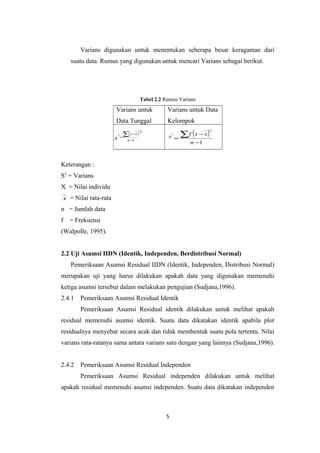 Varians digunakan untuk menentukan seberapa besar keragaman dari
suatu data. Rumus yang digunakan untuk mencari Varians sebagai berikut.

Tabel 2.2 Rumus Varians

Varians untuk

Varians untuk Data

Data Tunggal

Kelompok

s

2

=

∑( x −x )
n −1

2

(

s = ∑f x − x
n −1
2

)

2

Keterangan :
S2 = Varians
X = Nilai individu
x

= Nilai rata-rata

n = Jumlah data
f

= Frekuensi

(Walpolle, 1995).
2.2 Uji Asumsi IIDN (Identik, Independen, Berdistribusi Normal)
Pemeriksaan Asumsi Residual IIDN (Identik, Independen, Distribusi Normal)
merupakan uji yang harus dilakukan apakah data yang digunakan memenuhi
ketiga asumsi tersebut dalam melakukan pengujian (Sudjana,1996).
2.4.1

Pemeriksaan Asumsi Residual Identik
Pemeriksaan Asumsi Residual identik dilakukan untuk melihat apakah

residual memenuhi asumsi identik. Suatu data dikatakan identik apabila plot
residualnya menyebar secara acak dan tidak membentuk suatu pola tertentu. Nilai
varians rata-ratanya sama antara varians satu dengan yang lainnya (Sudjana,1996).
2.4.2

Pemeriksaan Asumsi Residual Independen
Pemeriksaan Asumsi Residual independen dilakukan untuk melihat

apakah residual memenuhi asumsi independen. Suatu data dikatakan independen

5

 