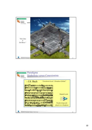 10
Laboratório de Automação e Robótica - ENE/FT/UnB
Faculdade de Tecnologia
“Em Cima
X
Em Baixo”
19
Laboratório de Automação e Robótica - ENE/FT/UnB
Faculdade de Tecnologia
Paradigma
Simbolista versus Conexionista
- J.S. Bach “Coerência Local - Paradoxo Global”
Pseudo-rising scale
played on a vibraphone
Shepard's scale
20
 