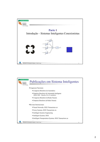2
Laboratório de Automação e Robótica - ENE/FT/UnB
Faculdade de Tecnologia
Parte 1
Introdução – Sistemas Inteligentes Conexionistas
3
Laboratório de Automação e Robótica - ENE/FT/UnB
Faculdade de Tecnologia
Publicações em Sistema Inteligentes
Congressos Nacionais
Congresso Brasileiro de Automática
Simpósio Brasileiro de Automação Inteligente
(SBAI 2009 – Brasília, 20 a 25 setembro)
Congresso Brasileiro de Redes Neurais
Simpósio Brasileiro de Redes Neurais
.....
Revistas Internacionais
Neural Networks, IEEE Transactions on
Fuzzy Systems, IEEE Transactions on
Intelligent Systems Engineering
Intelligent Systems, IEEE
Intelligent Transportation Systems, IEEE Transactions on
.....
4
 