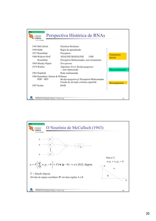 20
Laboratório de Automação e Robótica - ENE/FT/UnB
Faculdade de Tecnologia
Perspectiva Histórica de RNAs
1943 McCulloch Neurônio Booleano
1949 Hebb Regra de aprendizado
1957 Rosenblatt Perceptron
1960 Widrow-Hoff ADALINE/MADALINE LMS
Rosenblatt Perceptron Multicamadas, sem treinamento
1969 Minsky-Papert Perceptrons
1974 Werbos Algoritmo Error Backpropagation
– sem repercussão
1982 Hopfield Rede realimentada
1986 Rumelhart, Hinton & Williams
PDP – MIT Backpropagation p/ Perceptron Multicamadas
Função de ativação contínua sigmóide
1987 Kosko BAM
Entusiasmo
Inicial
Entusiasmo
Inicial
Desencantamento
Ressurgimento
39
Laboratório de Automação e Robótica - ENE/FT/UnB
Faculdade de Tecnologia
O Neurônio de McCulloch (1943)
F = função degrau
Divisão do espaço euclidiano ℜn em duas regiões A e B
degrau]1;0[)(
1
∈→−=





−= ∑=
abFbpwFa t
n
i
ii pw
w1
p1
b
p2
pn
w2
wn
+
A
B
p1
p2
bpwpw =+ 2211
Para n=2
40
 
