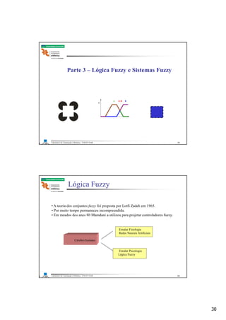 30
Laboratório de Automação e Robótica - ENE/FT/UnB
Faculdade de Tecnologia
Parte 3 – Lógica Fuzzy e Sistemas Fuzzy
59
Laboratório de Automação e Robótica - ENE/FT/UnB
Faculdade de Tecnologia
Lógica Fuzzy
Emular Fisiologia
Redes Neurais Artificiais
Cérebro humano
Emular Psicologia
Lógica Fuzzy
• A teoria dos conjuntos fuzzy foi proposta por Lotfi Zadeh em 1965.
• Por muito tempo permaneceu incompreendida.
• Em meados dos anos 80 Mamdani a utilizou para projetar controladores fuzzy.
60
 