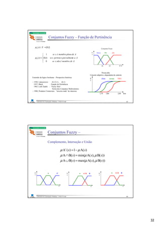 32
Laboratório de Automação e Robótica - ENE/FT/UnB
Faculdade de Tecnologia
Conjuntos Fuzzy – Função de Pertinência





=
→
Ademembroénãoxse
Aateparcialmenpertencexse
Adeplenomembroéxse
x
Xx
0
)1,0(
1
)(
]1,0[:)(
A
A
µ
µ
Extensão da lógica booleana – Perspectiva histórica:
~ 1930, Lukasiewicz : {0,1/2,1}, [0,1]
1937, Black : Função de Pertinência
1965, Lotfi Zadeh : “Fuzzy Sets”
Teoria dos Conjuntos Multivalentes
~ 1988, Produtos Comerciais: “terceira onda” de interesse
63
Laboratório de Automação e Robótica - ENE/FT/UnB
Faculdade de Tecnologia
Conjuntos Fuzzy –
Complemento, Interseção e União
))(B),(Amax()(BA
))(B),(Amin()(BA
)(A1)(A
xxx
xxx
xxc
µµµ
µµµ
µµ
=∪
=∩
−=
64
 