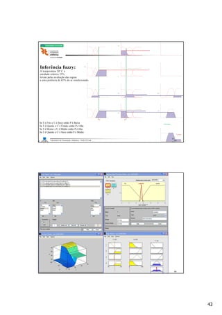 43
Laboratório de Automação e Robótica - ENE/FT/UnB
Faculdade de Tecnologia
Inferência fuzzy:
A temperatura 28º C e
umidade relativa 35%
levam pelas avaliação das regras
a uma potência de 65% do ar condicionado.
Centróide
T= 28° 35%
0
0,8
0,7
0,3
0
0,7
65% 1 Potência
1
0,7
0,3
å das áreas
+
Se T é Frio e U é Seco então P é Baixa
Se T é Quente e U é Úmido então P é Alta
Se T é Morno e U é Médio então P é Alta
Se T é Quente e U é Seco então P é Média
85
Laboratório de Automação e Robótica - ENE/FT/UnB
Faculdade de Tecnologia
86
 