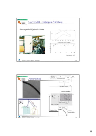 59
Laboratório de Automação e Robótica - ENE/FT/UnB
Faculdade de Tecnologia
Universität – Erlangen-Nürnberg
Sensor guided Hydraulic Robot
Bauchspiess, 1995
117
Laboratório de Automação e Robótica - ENE/FT/UnB
Faculdade de Tecnologia
Path tracking
118
 