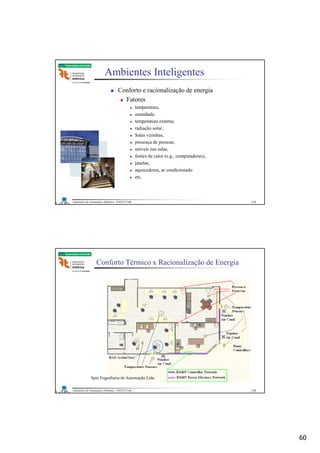 60
Laboratório de Automação e Robótica - ENE/FT/UnB
Faculdade de Tecnologia
Ambientes Inteligentes
Conforto e racionalização de energia
Fatores
temperatura,
uumidade,
temperatura externa,
radiação solar,
Salas vizinhas,
presença de pessoas,
móveis nas salas,
fontes de calor (e.g., computadores),
janelas,
aquecedores, ar condicionado
etc.
119
Laboratório de Automação e Robótica - ENE/FT/UnB
Faculdade de Tecnologia
Conforto Térmico x Racionalização de Energia
Spin Engenharia de Automação Ltda
120
 
