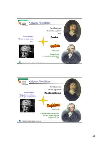 69
Laboratório de Automação e Robótica - ENE/FT/UnB
Faculdade de Tecnologia
Origens Filosóficas
Razão
René Descartes
“Geometria Analítica”
1637
John Locke
“Ensaio sobre
o entendimento humano”
1689
Immanuel Kant
“Crítica da razão pura”
1781
137
Laboratório de Automação e Robótica - ENE/FT/UnB
Faculdade de Tecnologia
Origens Filosóficas
René Descartes
John Locke
Immanuel Kant
“Só podemos conhecer
aquilo que percebemos”
“O conhecimento de nenhum
homem pode ir além de
sua experiência”
“Penso, logo existo”
Racionalismo
138
 