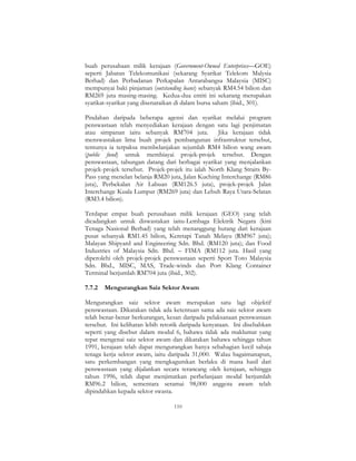 110
buah perusahaan milik kerajaan (Government-Owned Enterprises—GOE)
seperti Jabatan Telekomunikasi (sekarang Syarikat Telekom Malysia
Berhad) dan Perbadanan Perkapalan Antarabangsa Malaysia (MISC)
mempunyai baki pinjaman (outstanding loans) sebanyak RM4.54 bilion dan
RM269 juta masing-masing. Kedua-dua entiti ini sekarang merupakan
syarikat-syarikat yang disenaraikan di dalam bursa saham (ibid., 301).
Pindahan daripada beberapa agensi dan syarikat melalui program
penswastaan telah menyediakan kerajaan dengan satu lagi penjimatan
atau simpanan iaitu sebanyak RM704 juta. Jika kerajaan tidak
menswastakan lima buah projek pembangunan infrastruktur tersebut,
tentunya ia terpaksa membelanjakan sejumlah RM4 bilion wang awam
(public fund) untuk membiayai projek-projek tersebut. Dengan
penswastaan, tabungan datang dari berbagai syarikat yang menjalankan
projek-projek tersebut. Projek-projek itu ialah North Klang Straits By-
Pass yang menelan belanja RM20 juta, Jalan Kuching Interchange (RM86
juta), Perbekalan Air Labuan (RM126.5 juta), projek-projek Jalan
Interchange Kuala Lumpur (RM269 juta) dan Lebuh Raya Utara-Selatan
(RM3.4 bilion).
Terdapat empat buah perusahaan milik kerajaan (GEO) yang telah
dicadangkan untuk diswastakan iaitu-Lembaga Elektrik Negara (kini
Tenaga Nasional Berhad) yang telah menanggung hutang dari kerajaan
pusat sebanyak RM1.45 bilion, Keretapi Tanah Melayu (RM967 juta);
Malayan Shipyard and Engineering Sdn. Bhd. (RM120 juta); dan Food
Industries of Malaysia Sdn. Bhd. – FIMA (RM112 juta. Hasil yang
diperolehi oleh projek-projek penswastaan seperti Sport Toto Malaysia
Sdn. Bhd., MISC, MAS, Trade-winds dan Port Klang Container
Terminal berjumlah RM704 juta (ibid., 302).
7.7.2 Mengurangkan Saiz Sektor Awam
Mengurangkan saiz sektor awam merupakan satu lagi objektif
penswastaan. Dikatakan tidak ada ketentuan sama ada saiz sektor awam
telah benar-benar berkurangan, kesan daripada pelaksanaan penswastaan
tersebut. Ini kelihatan lebih retorik daripada kenyataan. Ini disebabkan
seperti yang disebut dalam modul 6, bahawa tidak ada maklumat yang
tepat mengenai saiz sektor awam dan dikatakan bahawa sehingga tahun
1991, kerajaan telah dapat mengurangkan hanya sebahagian kecil sahaja
tenaga kerja sektor awam, iaitu daripada 31,000. Walau bagaimanapun,
satu perkembangan yang mengkagumkan berlaku di mana hasil dari
penswastaan yang dijalankan secara terancang oleh kerajaan, sehingga
tahun 1996, telah dapat menjimatkan perbelanjaan modal berjumlah
RM96.2 bilion, sementara seramai 98,000 anggota awam telah
dipindahkan kepada sektor swasta.
 