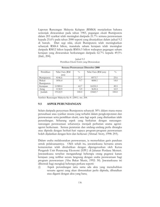 136
Laporan Rancangan Malaysia Kelapan (RMK8) menjelaskan bahawa
semenjak diswastakan pada tahun 1983, pegangan ekuiti Bumiputera
dalam 203 syarikat telah meningkat daripada 21.7% semasa penswastaan
kepada 25.6% pada tahun 2000 seperti yang ditunjukkan dalam jadual 9.2
di bawah. Dari segi nilai, ekuiti Bumiputera telah meningkatkan
sebanyak RM4.4 bilion, manakala saham kerajaan telah meningkat
daripada RM12 bilion kepada RM16.5 bilion walaupun pegangan saham
kerajaan yang diswastakan berkurangan daripada 62.7% kepada 49.5%
(ibid., 204).
Jadual 9.2
Pemilikan Ekuiti Entiti yang Diswastakan
Semasa Penswastaan Disember 2000
Pemilikan Nilai Tara (RM
juta)
% Nilai Tara (RM juta) %
Bumiputera 4146.6 21.7 8573.7 25.6
Bukan
Bumiputera
1856.4 9.7 4684.1 14.0
Kerajaan 11989.0 62.7 16555.5 49.5
Asing 1130.9 5.9 3630.4 10.9
Jumlah 19122.9 100.0 33443.7 100.0
Sumber: Rancangan Malaysia Ke-8. (2001). ms. 204.
9.5 ASPEK PERUNDANGAN
Selain daripada penyertaan Bumiputera sebanyak 30% dalam mana-mana
perusahaan atau syarikat swasta yang terbabit dalam pengkorporatan dan
penswastaan serta pemilikan ekuiti, satu lagi aspek yang ditekankan ialah
perundangan. Sebarang aspek yang berkaitan dengan rancangan-
rancangan penswastaan seharusnya menjadi perhatian utama agensi-
agensi berkenaan. Semua peraturan dan undang-undang perlu dirangka
atau dipinda dengan berhati-hati supaya program-program penswastaan
boleh dijalankan dengan licin dan berkesan (Ahmad Atory, 1998: 293).
Dalam usaha melaksanakan penswastaan, ia memerlukan garis panduan
untuk pelaksanaannya. Oleh sebab itu, jawatankuasa bersama antara
kementerian telah ditubuhkan dengan dipengerusikan oleh Ketua
Pengarah Unit Perancang Ekonomi (EPU) di Jabatan Perdana Menteri.
Jawatankuasa tersebut mengandungi beberapa orang pegawai kanan
kerajaan yang terlibat secara langsung dengan usaha penswastaan bagi
program penswastaan (Abu Bakar Munir, 1992: 30). Jawatankuasa ini
dibentuk bagi mengkaji beberapa perkara seperti:
(i) Aspek perundangan iaitu sama ada akta yang menubuhkan
sesuatu agensi yang akan diswastakan perlu dipinda, dibatalkan
atau diganti dengan akta yang baru;
 