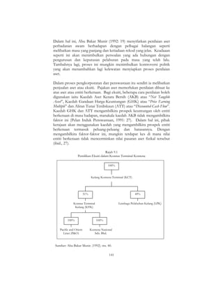 141
Dalam hal ini, Abu Bakar Munir (1992: 19) menyifatkan penilaian aset
perbadanan awam berhadapan dengan pelbagai halangan seperti
melibatkan masa yang panjang dan ketiadaan rekod yang jelas. Keadaaan
seperti ini akan menimbulkan persoalan yang ada hubungan dengan
pengurusan dan keputusan pelaburan pada masa yang telah lalu.
Tambahnya lagi, proses ini mungkin menimbulkan kontroversi politik
yang akan menambahkan lagi kelewatan menyiapkan proses penilaian
aset.
Dalam proses pengkorporatan dan penswastaan itu sendiri ia melibatkan
penjualan aset atau ekuiti. Pajakan aset memerlukan penilaian dibuat ke
atas aset atau entiti berkenaan. Bagi ekuiti, beberapa cara penilaian boleh
digunakan iaitu Kaedah Aset Ketara Bersih (AKB) atau “Net Tangible
Asset”, Kaedah Gandaan Harga-Keuntungan (GHK) atau “Price Earning
Multiple” dan Aliran Tunai Terdiskaun (ATT) atau “Discounted Cash Flow”.
Kaedah GHK dan ATT mengambilkira prospek keuntungan oleh entiti
berkenaan di masa hadapan, manakala kaedah AKB tidak mengambilkira
faktor ini (Pelan Induk Penswastaan, 1991: 27). Dalam hal ini, pihak
kerajaan akan menggunakan kaedah yang mengambilkira prospek entiti
berkenaan termasuk peluang-peluang dan batasannya. Dengan
mengambilkira faktor-faktor ini, mungkin terdapat kes di mana nilai
entiti berkenaan tidak mencerminkan nilai pasaran aset fizikal tersebut
(ibid., 27).
Rajah 9.1
Pemilikan Ekuiti dalam Konnas Terminal Kontena
100%
Kelang Kontena Terminal (KCT)
Lembaga Pelabuhan Kelang (LPK)Konnas Terminal
Kelang (KTK)
49%51%
100% 100%
Pacific and Orient
Liner (P&O)
Kontena Nasional
Sdn. Bhd.
Sumber: Abu Bakar Munir. (1992). ms. 40.
 