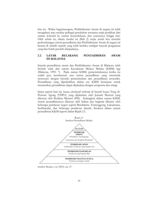 20
kita ini. Walau bagaimanapun, Perkhidmatan Awam di negara ini telah
mengalami atau melalui pelbagai perubahan terutama sejak peralihan dari
zaman kolonial ke zaman kemerdekaan, dan seterusnya hingga kini.
Oleh sebab itu, dalam modul ini (Bab 2) wajar untuk kita meneliti
perkembangan sistem pentadbiran dan Perkhidmatan Awam di negara ini
kerana di sebalik sejarah yang telah berlaku terdapat banyak pengajaran
yang kita boleh peroleh daripadanya.
2.2 LATAR BELAKANG PENTADBIRAN AWAM
DI MALAYSIA
Sejarah pentadbiran awam dan Perkhidmatan Awam di Malaysia telah
bertitik tolak dari zaman Kesultanan Melayu Melaka (KMM) lagi
(Malaysia, 1995: 7). Pada zaman KMM, pemerintahannya ketika itu
sudah pun membentuk satu sistem pentadbiran yang sistematik
(tersusun) dengan hierarki pemerintahan dan pentadbiran tersendiri.
Pentadbiran yang dipraktikkan dalam era KMM bertujuan untuk
memastikan pentadbiran dapat dijalankan dengan sempurna dan cekap.
Sama seperti hari ini, kuasa eksekutif terletak di bawah kuasa Yang di-
Pertuan Agong (YDPA) yang dijalankan oleh Jemaah Menteri yang
diketuai oleh Perdana Menteri (PM). Sedangkan dalam zaman KMM,
sistem pentadbirannya diketuai oleh Sultan dan baginda dibantu oleh
beberapa pembesar negeri seperti Bendahara, Temenggong, Laksamana,
Syahbandar, dan beberapa pembesar daerah. Struktur dalam sistem
pentadbiran KKM seperti dalam Rajah 2.1.
Rajah 2.1
Struktur Pentadbiran Melaka
SULTAN
PEMBESAR
EMPAT
Bendahara, Temenggong,
Laksamana dan Penghulu Bendahari
PEMBESAR LAPAN
Syahbandar, Pembesar yang bergelar Seri
PEMBESAR ENAM BELAS
Pembesar yang bergelar Raja
PEMBESAR TIGA PULUH DUA
Pembesar peringkat rendah
Sumber: Ruslan, et al. (2005). ms. 27.
 
