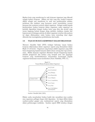 48
Budaya kerja yang mendorong ke arah kejayaan organisasi juga dikenali
sebagai budaya korporat. Dalam erti kata yang lain, budaya korporat
dilihat sebagai satu manifestasi ke arah satu pembentukan amalan,
perlakuan dan tindakan yang bertujuan untuk menerbitkan sesuatu
perasaan dan sentiment tertentu dalam organisasi. Sebagai wadah kepada
pembentukan budaya korporat dalam organisasi, maka organisasi itu
perlulah digerakkan dengan budaya kerja yang sihat dan positif yang
secara langsung berkait dengan sikap, perilaku, tindakan, amalan dan
kepercayaan di kalangan pekerja di dalam organisasi tersebut. Jika perkara
ini dapat dilaksanakan, maka budaya kerja cemerlang akan dapat
dibentuk dan meningkatkan perkhidmatan dan kualiti.
3.8 TUJUAN BUDAYA KORPORAT DALAM ORGANISASI
Menurut Alauddin Sidal (2003) terdapat beberapa tujuan budaya
korporat dilaksanakan dalam organisasi seperti yang ditunjukkan dalam
Rajah 3.1 di bawah. Organisasi yang berjaya adalah organisasi yang tidak
hanya bergantung kepada kejayaan dalam akaun untung dan rugi semata-
mata. Malah, kejayaan organisasi dikatakan banyak bergantung kepada
falsafah pengurusan dan budaya yang menjadi teras dan pegangan
korporat yang membolehkannya mencatatkan keuntungan kepada
organisasi berkenaan secara keseluruhan (Nawi Abdullah, 1995: 37).
Rajah 3.1
Tujuan Budaya Korporat dalam Organisasi
Corporate Culture
Sense of Loyalty
Sense of Commitment
Sense of Accomplishment
Sense of Obligation
Sense of Responsibility
Sense of Belonging
Sense of Urgency
Sense of Pride
Sense of Self-Fulfillment
(self-actualization)
Sumber: Alauddin Sidal. (2003).
Dalam usaha menekankan budaya kualiti dan menaikkan imej syarikat
atau organisasi, pelbagai slogan telah digunakan. Ini dapat dilihat dalam
syarikat-syarikat gergasi atau multinasional seperti yang ditunjukkan
dalam perbincangan terdahulu. Syarikat seperti IBM misalnya dengan
 