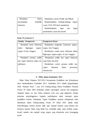 2. Memahami sistem
pemerintahan Republik
Indonesia
2.1 Menjelaskan proses Pemilu dan Pilkada
2.2 Mendeskripsikan lembaga-lembaga negara
sesuai UUD 1945 hasil amandemen
2.3 Mendeskripsikan tugas dan fungsi
pemerintahan pusat dan daerah
Kelas VI, Semester 2
Stándar Kompetensi Kompetensi Dasar
3. Memahami peran Indonesia
dalam lingkungan negara-
negara di Asia Tenggara
2.1 Menjelaskan pengertian kerjasama negara-
negara Asia Tenggara
2.2 Memberikan contoh peran Indonesia dalam
lingkungan negara-negara di Asia Tenggara
4. Memahami peranan politik
luar negeri Indonesia dalam era
globalisasi
4.1 Menjelaskan politik luar negeri Indonesia
yang bebas dan aktif
4.2 Memberikan contoh peranan politik luar
negeri Indonesia dalam percaturan
internasional
F. PPKn dalam Kurikulum 2013
Mulai Tahun Pelajaran 2013/2014 Kementerian Pendidikan dan Kebudayaan
akan memberlakukan Kurikulum 2013. Kurikulum 2013 adalah pengembangan
2006. Menurut Pasal 1 ayat (19) Undang-undang Sistem Pendidikan Nasional
Nomor 20 Tahun 2003 Kurikulum adalah seperangkat rencana dan pengaturan
mengenai tujuan, isi, dan bahan pelajaran serta cara yang digunakan sebagai
pedoman penyelenggaraan kegiatan pembelajaran untuk mencapai tujuan
pendidikan tertentu. Selanjutnya Tujuan Pendidikan nasional sebagaimana telah
dirumuskan dalam Undang-undang Nomer 20 Tahun 2003 adalah untuk
berkembangnya potensi peserta didik agar menjadi manusia yang beriman dan
bertakwa kepada Tuhan Yang Maha Esa, berakhlak mulia, sehat, berilmu, cakap,
kreatif, mandiri, dan menjadi warga negara yang demokratis serta bertanggung
jawab.
 