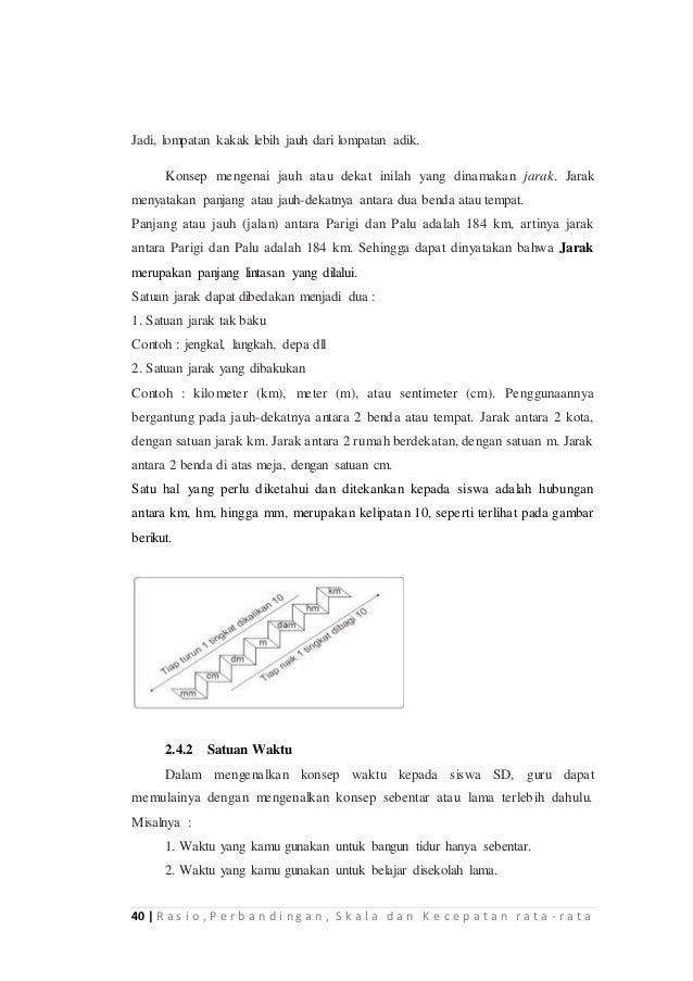 Contoh Soal Rasio Sd Soal Kelasmu