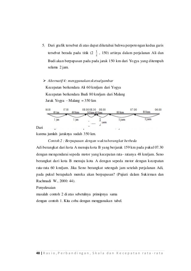 Rasio Perbandingan Skala Dan Kecepatan