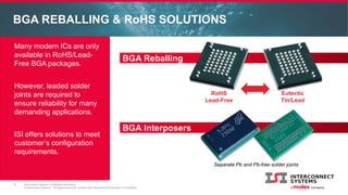 Interconnect Systems Confidential Information
© Interconnect Systems – All Rights Reserved. Unauthorized Reproduction/Distribution is Prohibited.
BGA Interposers
BGA REBALLING & RoHS SOLUTIONS
12
Many modern ICs are only
available in RoHS/Lead-
Free BGA packages.
However, leaded solder
joints are required to
ensure reliability for many
demanding applications.
ISI offers solutions to meet
customer’s configuration
requirements.
BGA Reballing
Separate Pb and Pb-free solder joints
RoHS
Lead-Free
Eutectic
Tin/Lead
 