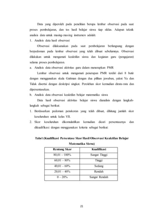 21
Data yang diperoleh pada penelitian berupa lembar observasi pada saat
proses pembelajaran, dan tes hasil belajar siswa tiap siklus. Adapun teknik
analisis data untuk masing-masing instrumen adalah:
1. Analisis data hasil observasi
Observasi dilaksanakan pada saat pembelajaran berlangsung dengan
berpedoman pada lembar observasi yang telah dibuat sebelumnya. Observasi
dilakukan untuk mengamati keaktifan siswa dan kegiatan guru (pengajaran)
selama proses pembelajaran.
a. Analisis data observasi aktivitas guru dalam menerapkan PMR
Lembar observasi untuk mengamati penerapan PMR terdiri dari 8 butir
dengan menggunakan skala Guttman dengan dua pilihan jawaban, yakni Ya dan
Tidak disertai dengan deskripsi singkat. Perolehan skor kemudian dirata-rata dan
dipersentasekan.
b. Analisis data observasi keaktifan belajar matematika siswa
Data hasil observasi aktivitas belajar siswa dianalisis dengan langkah-
langkah sebagai berikut:
1. Berdasarkan pedoman penskoran yang telah dibuat, dihitung jumlah skor
keseluruhan untuk kelas VII.
2. Skor keseluruhan dikomulatifkan kemudian dicari persentasenya dan
dikualifikasi dengan menggunakan kriteria sebagai berikut:
Tabel (Kualifikasi Persentase Skor Hasil Observasi Keaktifan Belajar
Matematika Siswa)
Rentang Skor Kualifikasi
80,01 – 100% Sangat Tinggi
60,01 – 80% Tinggi
40,01 – 60% Sedang
20,01 – 40% Rendah
0 – 20% Sangat Rendah
 
