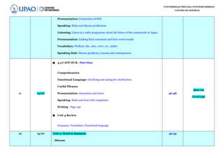 UNIVERSIDAD PRIVADA ANTENOR ORREGO
CENTRO DE IDIOMAS
Pronunciation: Contraction of Will
Speaking: Make and discuss predictions
Listening: Listen to a radio programme about the future of the countryside in Japan
Pronunciation: Linking final consonant and first vowel sounds
Vocabulary: Prefixes: dis-, mis-, over-, re-, under-
Speaking Hub: Discuss problems, reasons and consequences
11 14/07
● 4.3 CAFÉ HUB - Part-time
Comprehension
Functional Language: Clarifying and asking for clarification
Useful Phrases
Pronunciation: Intonation and stress
Speaking: Make and deal with complaints
Writing - Page 159
● Unit 4 Review
Grammar, Vocabulary, Functional language
46-48
Quiz 03
(Unit 03)
12 15/07 Unit 5: Work & Business
Discuss
49-53
 