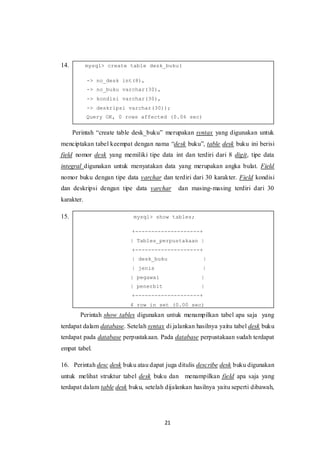 21
14. mysql> create table desk_buku(
-> no_desk int(8),
-> no_buku varchar(30),
-> kondisi varchar(30),
-> deskripsi varchar(30));
Query OK, 0 rows affected (0.06 sec)
Perintah “create table desk_buku” merupakan syntax yang digunakan untuk
menciptakan tabel keempat dengan nama “desk buku”, table desk buku ini berisi
field nomor desk yang memiliki tipe data int dan terdiri dari 8 digit, tipe data
integral digunakan untuk menyatakan data yang merupakan angka bulat. Field
nomor buku dengan tipe data varchar dan terdiri dari 30 karakter. Field kondisi
dan deskripsi dengan tipe data varchar dan masing-masing terdiri dari 30
karakter.
15. mysql> show tables;
+--------------------+
| Tables_perpustakaan |
+--------------------+
| desk_buku |
| jenis |
| pegawai |
| penerbit |
+--------------------+
4 row in set (0.00 sec)
Perintah show tables digunakan untuk menampilkan tabel apa saja yang
terdapat dalam database. Setelah syntax di jalankan hasilnya yaitu tabel desk buku
terdapat pada database perpustakaan. Pada database perpustakaan sudah terdapat
empat tabel.
16. Perintah desc desk buku atau dapat juga ditulis describe desk buku digunakan
untuk melihat struktur tabel desk buku dan menampilkan field apa saja yang
terdapat dalam table desk buku, setelah dijalankan hasilnya yaitu seperti dibawah,
 