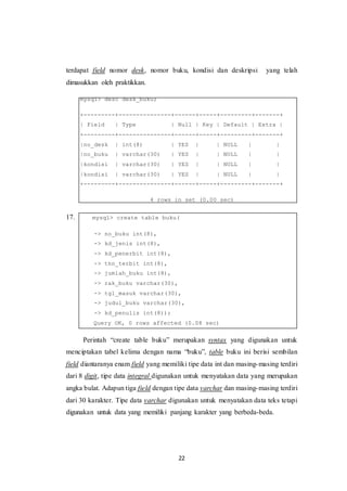 22
terdapat field nomor desk, nomor buku, kondisi dan deskripsi yang telah
dimasukkan oleh praktikkan.
mysql> desc desk_buku;
+---------+---------------+------+-----+---------+-------+
| Field | Type | Null | Key | Default | Extra |
+---------+---------------+------+-----+---------+-------+
|no_desk | int(8) | YES | | NULL | |
|no_buku | varchar(30) | YES | | NULL | |
|kondisi | varchar(30) | YES | | NULL | |
|kondisi | varchar(30) | YES | | NULL | |
+---------+---------------+------+-----+---------+-------+
4 rows in set (0.00 sec)
17. mysql> create table buku(
-> no_buku int(8),
-> kd_jenis int(8),
-> kd_penerbit int(8),
-> thn_terbit int(8),
-> jumlah_buku int(8),
-> rak_buku varchar(30),
-> tgl_masuk varchar(30),
-> judul_buku varchar(30),
-> kd_penulis int(8));
Query OK, 0 rows affected (0.08 sec)
Perintah “create table buku” merupakan syntax yang digunakan untuk
menciptakan tabel kelima dengan nama “buku”, table buku ini berisi sembilan
field diantaranya enam field yang memiliki tipe data int dan masing-masing terdiri
dari 8 digit, tipe data integral digunakan untuk menyatakan data yang merupakan
angka bulat. Adapun tiga field dengan tipe data varchar dan masing-masing terdiri
dari 30 karakter. Tipe data varchar digunakan untuk menyatakan data teks tetapi
digunakan untuk data yang memiliki panjang karakter yang berbeda-beda.
 