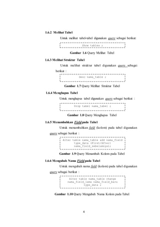 4
1.6.2 Melihat Tabel
Untuk melihat tabel-tabel digunakan query sebagai berikut:
Gambar 1.6 Query Melihat Tabel
1.6.3 Melihat Struktur Tabel
Untuk melihat struktur tabel digunakan query sebagai
berikut :
Gambar 1.7 Query Melihat Struktur Tabel
1.6.4 Menghapus Tabel
Untuk menghapus tabel digunakan query sebagai berikut :
Gambar 1.8 Query Menghapus Tabel
1.6.5 Menambahkan Field pada Tabel
Untuk menambahkan field (kolom) pada tabel digunakan
query sebagai berikut :
Gambar 1.9 Query Menambah Kolom pada Tabel
1.6.6 Mengubah Nama Field pada Tabel
Untuk mengubah nama field (kolom) pada tabel digunakan
query sebagai berikut :
Gambar 1.10 Query Mengubah Nama Kolom pada Tabel
Show tables ;
desc nama_table ;
Drop tabel nama_tabel ;
Alter table nama_table add nama_field
type_data (First/After)
nama_field_sebelumnya);
Alter table nama_table change
nama_field_lama nama_field_baru
type_data ;
 