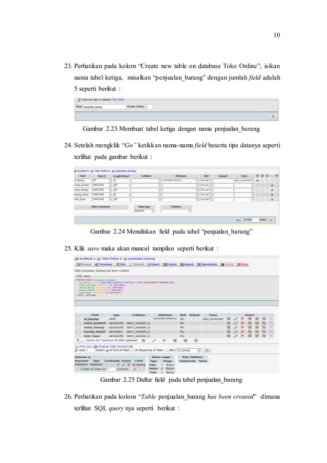 Laporan Praktikum Basis Data Modul IV-Membuat Database Pada PHPMYADMIN