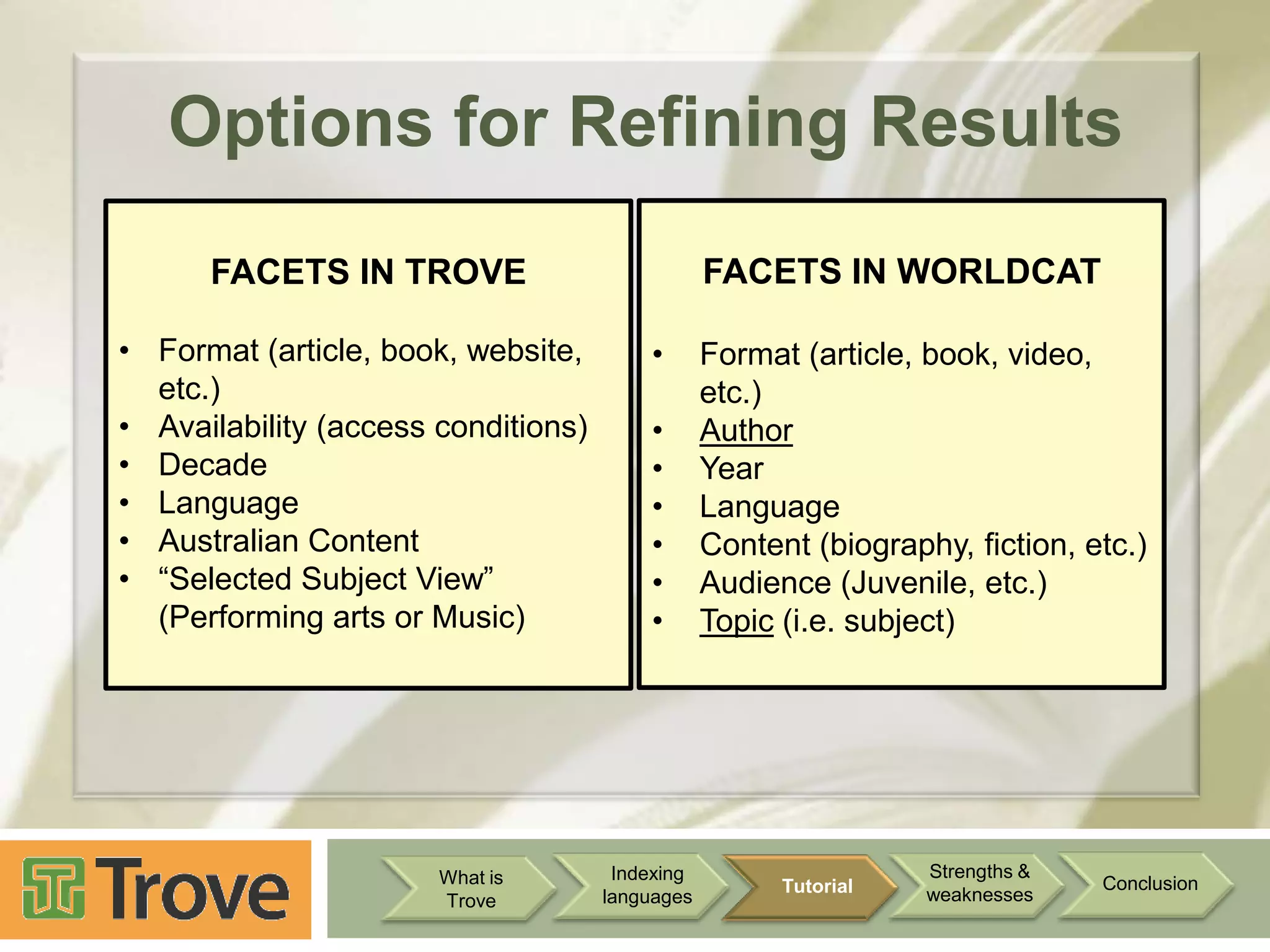 Options for Refining Results
FACETS IN WORLDCAT

FACETS IN TROVE
• Format (article, book, website,
etc.)
• Availability (access conditions)
• Decade
• Language
• Australian Content
• “Selected Subject View”
(Performing arts or Music)

What is
Trove

•
•
•
•
•
•
•

Indexing
languages

Format (article, book, video,
etc.)
Author
Year
Language
Content (biography, fiction, etc.)
Audience (Juvenile, etc.)
Topic (i.e. subject)

Tutorial

Strengths &
weaknesses

Conclusion

 