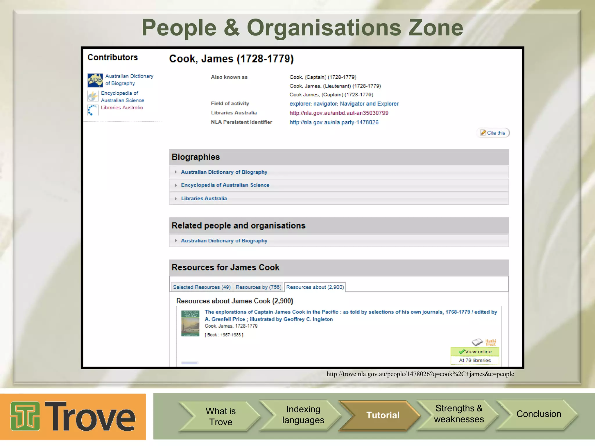 People & Organisations Zone

http://trove.nla.gov.au/people/1478026?q=cook%2C+james&c=people

What is
Trove

Indexing
languages

Tutorial

Strengths &
weaknesses

Conclusion

 