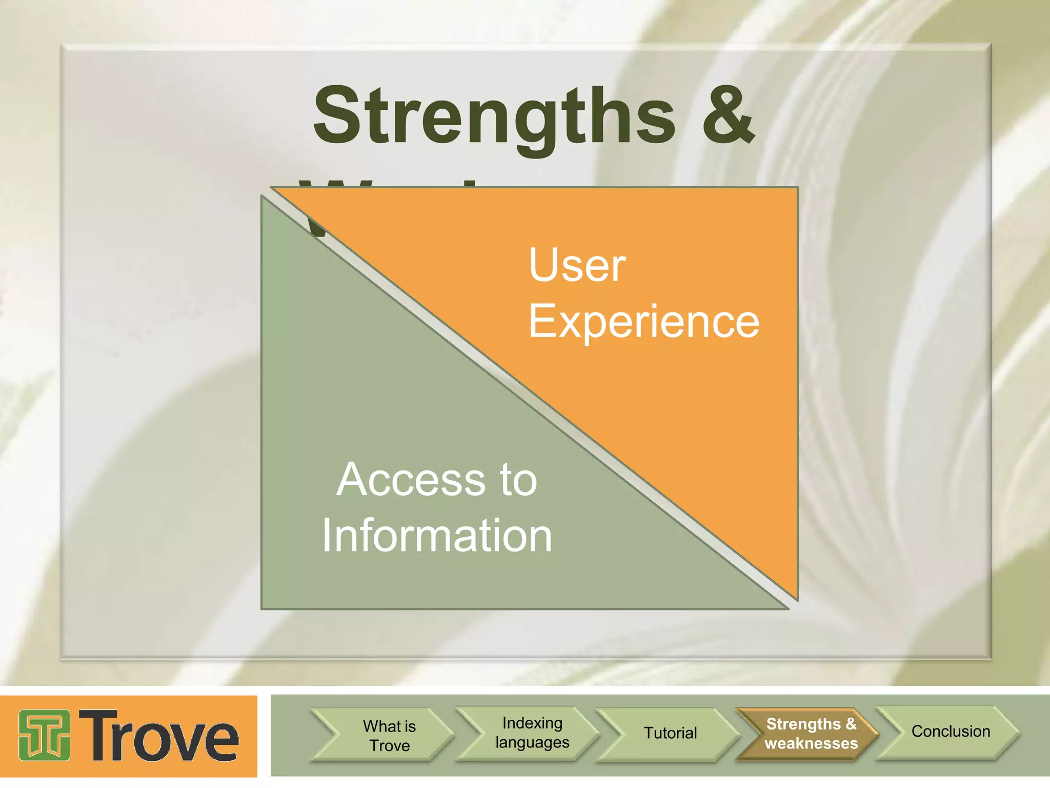 Strengths &
Weaknesses
User
Experience

Access to
Information

What is
Trove

Indexing
languages

Tutorial

Strengths &
weaknesses

Conclusion

 