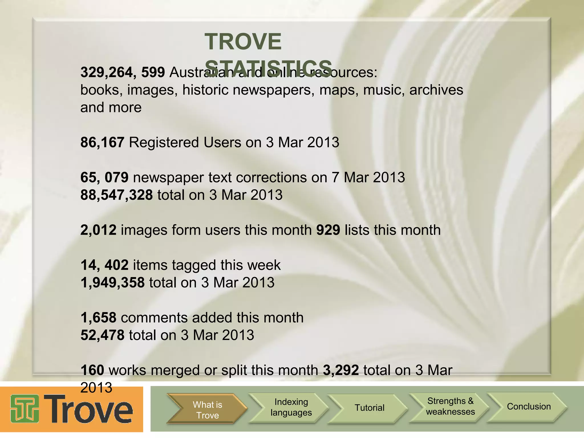 TROVE
STATISTICS
329,264, 599 Australian and online resources:
books, images, historic newspapers, maps, music, archives
and more

86,167 Registered Users on 3 Mar 2013
65, 079 newspaper text corrections on 7 Mar 2013
88,547,328 total on 3 Mar 2013
2,012 images form users this month 929 lists this month
14, 402 items tagged this week
1,949,358 total on 3 Mar 2013
1,658 comments added this month
52,478 total on 3 Mar 2013
160 works merged or split this month 3,292 total on 3 Mar
2013
What is
Trove

Indexing
languages

Tutorial

Strengths &
weaknesses

Conclusion

 