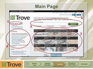Main Page
4
1
3

2

5
http://trove.nla.gov.au/?q=cook, james

What is
Trove

Indexing
languages

Tutorial

Strengths &
weaknesses

Conclusion

 