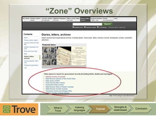“Zone” Overviews

http://trove.nla.gov.au/collection?q=

What is
Trove

Indexing
languages

Tutorial

Strengths &
weaknesses

Conclusion

 
