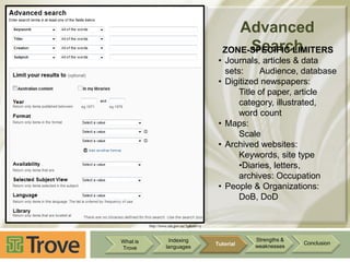 Advanced
Search
ZONE-SPECIFIC LIMITERS
• Journals, articles & data
sets:
Audience, database
• Digitized newspapers:
Title of paper, article
category, illustrated,
word count
• Maps:
Scale
• Archived websites:
Keywords, site type
•Diaries, letters,
archives: Occupation
• People & Organizations:
DoB, DoD

http://trove.nla.gov.au/?q&adv=y

What is
Trove

Indexing
languages

Tutorial

Strengths &
weaknesses

Conclusion

 