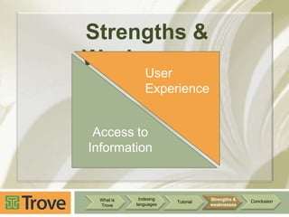 Strengths &
Weaknesses
User
Experience

Access to
Information

What is
Trove

Indexing
languages

Tutorial

Strengths &
weaknesses

Conclusion

 