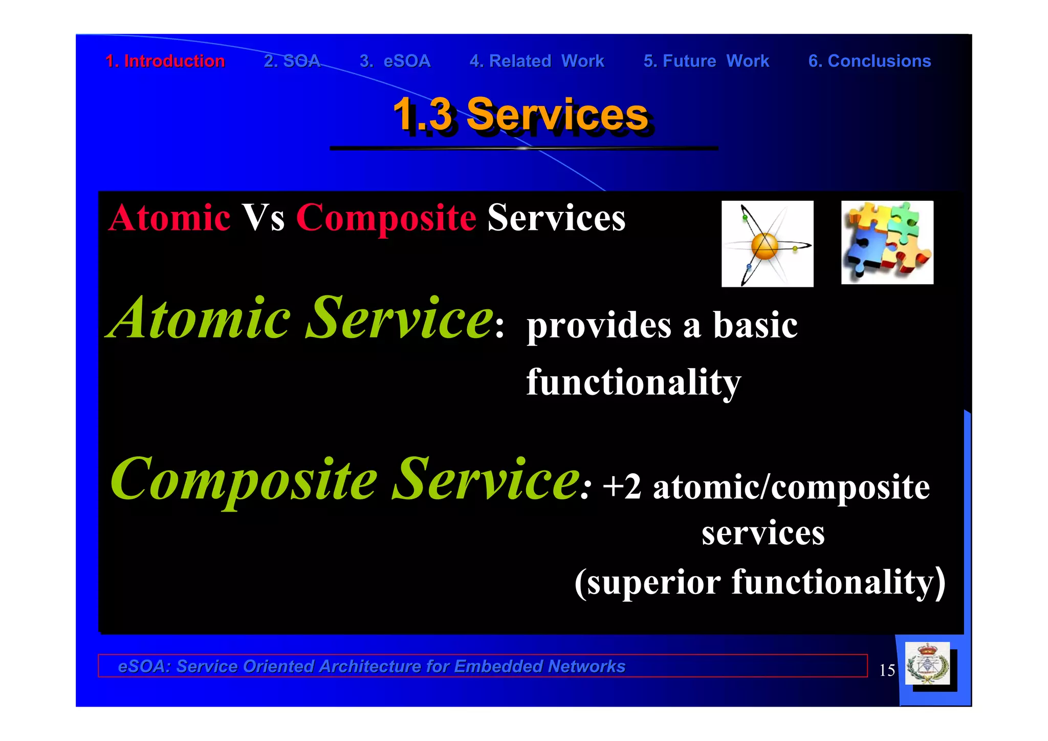 1. Introduction   2. SOA    3. eSOA     4. Related Work      5. Future Work   6. Conclusions


                               1.3 Services
                               1.3 Services

Atomic Vs Composite Services

Atomic Service: provides a basic
                                              functionality

Composite Service: +2 atomic/composite
                                                            services
                                                    (superior functionality)

 eSOA: Service Oriented Architecture for Embedded Networks                           15
 